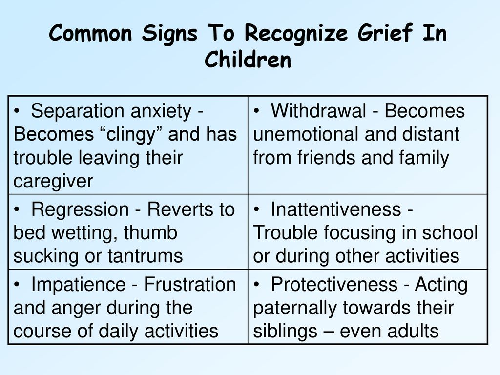 Signs Of Grief In A Child : See more ideas about child grief, grief, children.