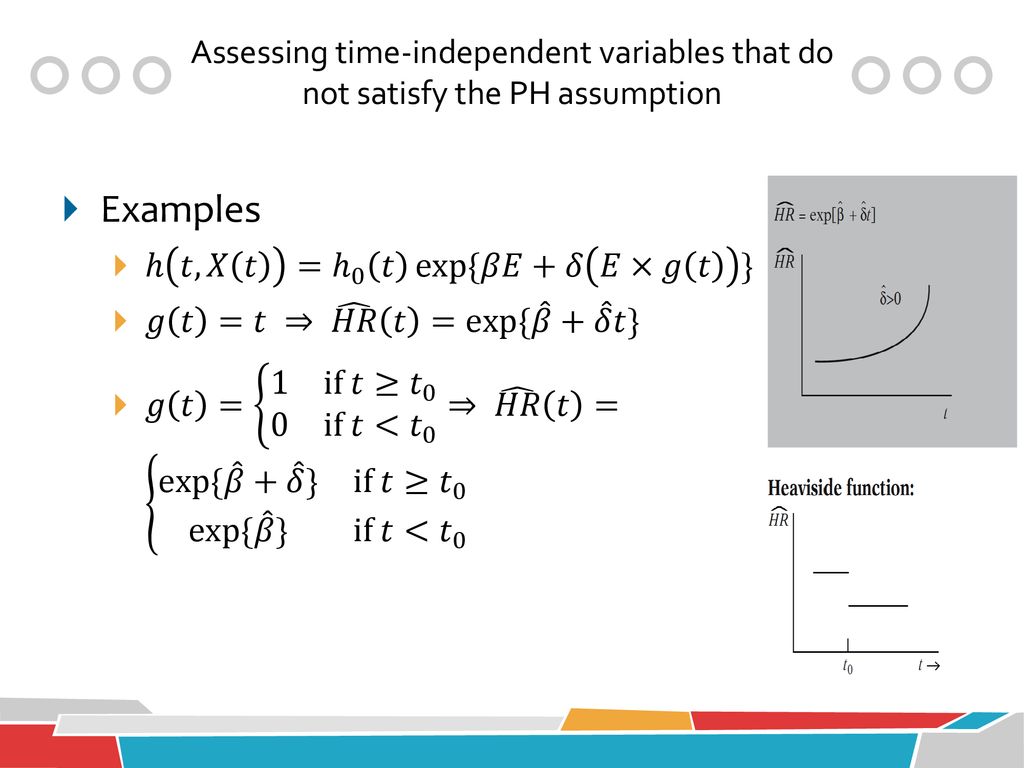 Cox Proportional Hazards Model And Its Extension With Spss Ppt Download