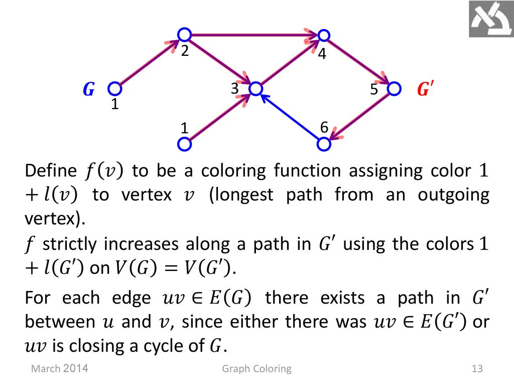 Graph Coloring Shmuel Wimer Prepared And Instructed By Ppt Download