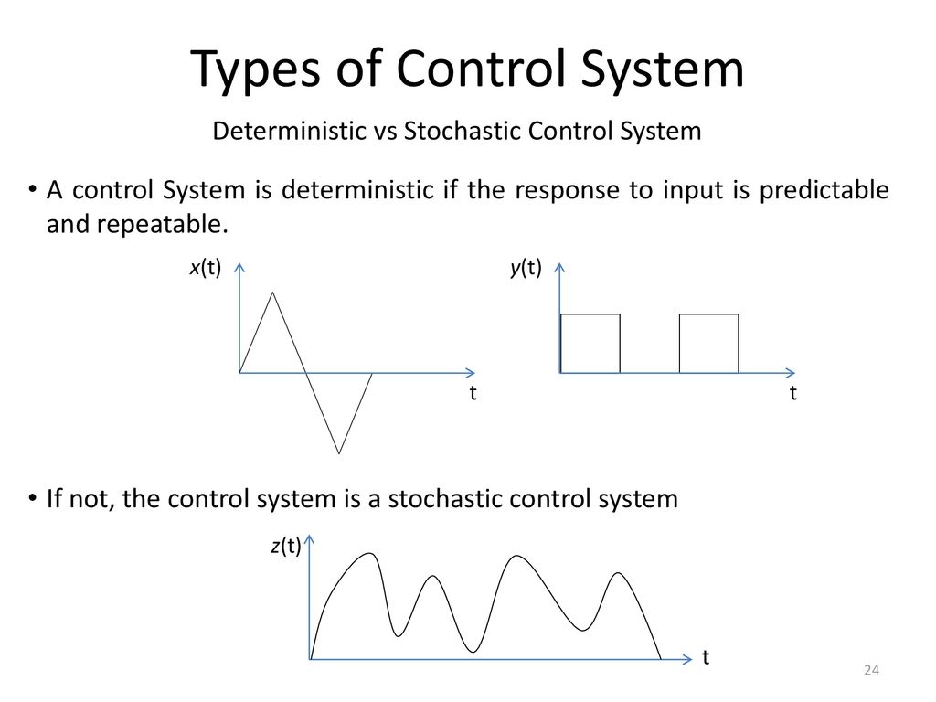 Control Systems (CS) Lecture-1 Introduction to the Subject - ppt download