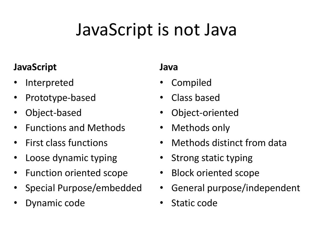 JavaScript is not Java JavaScript Java Interpreted Prototype-based