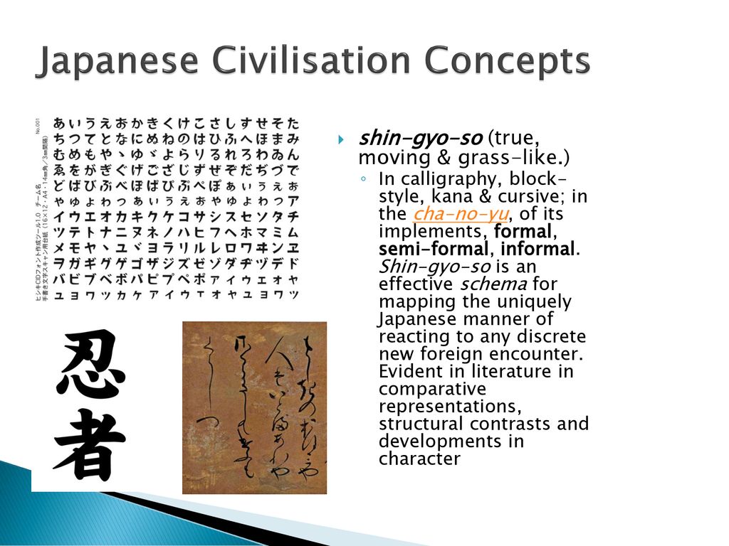 Unique Civilisation Characteristics Ppt Download