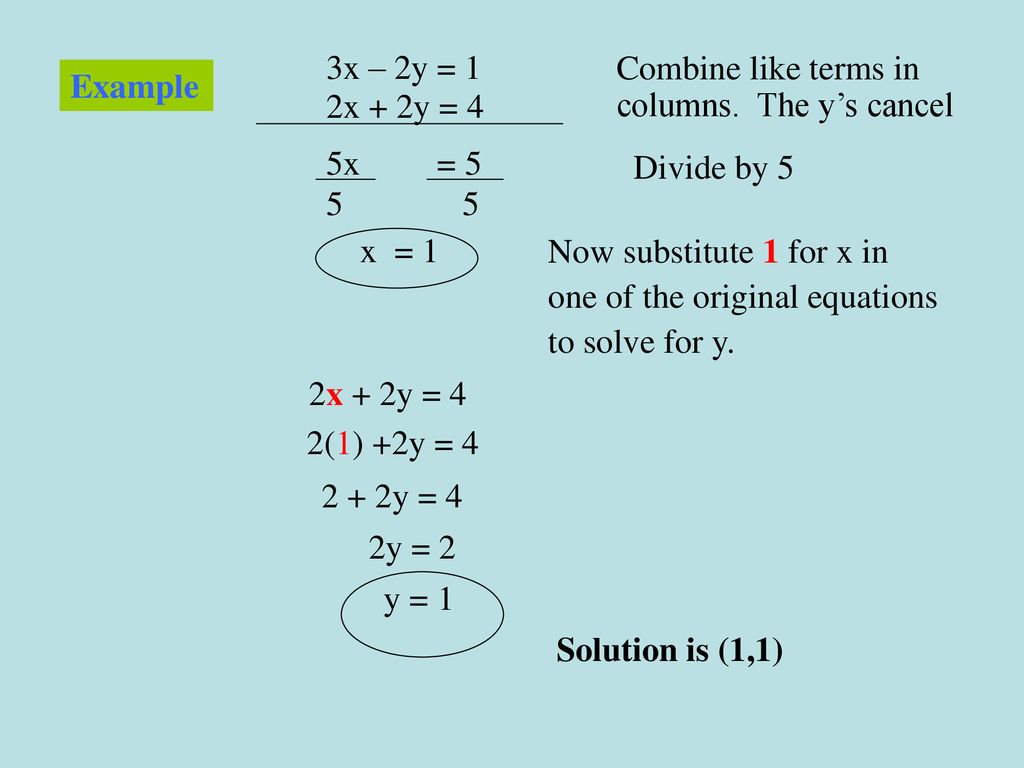 Solving Linear Systems By Elimination Method Ppt Download