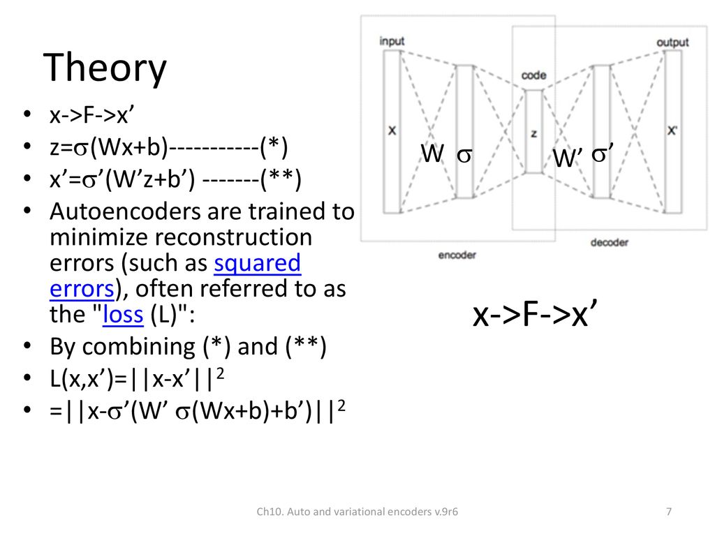Ch10 Auto And Variational Encoders V 9r6 Ppt Download