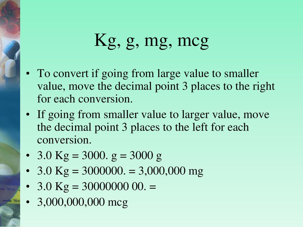 Mcg mg to Conversion Charts