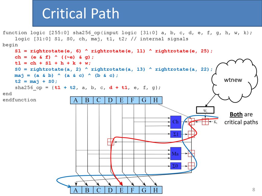 Lecture 7 Projects 2 And Ppt Download