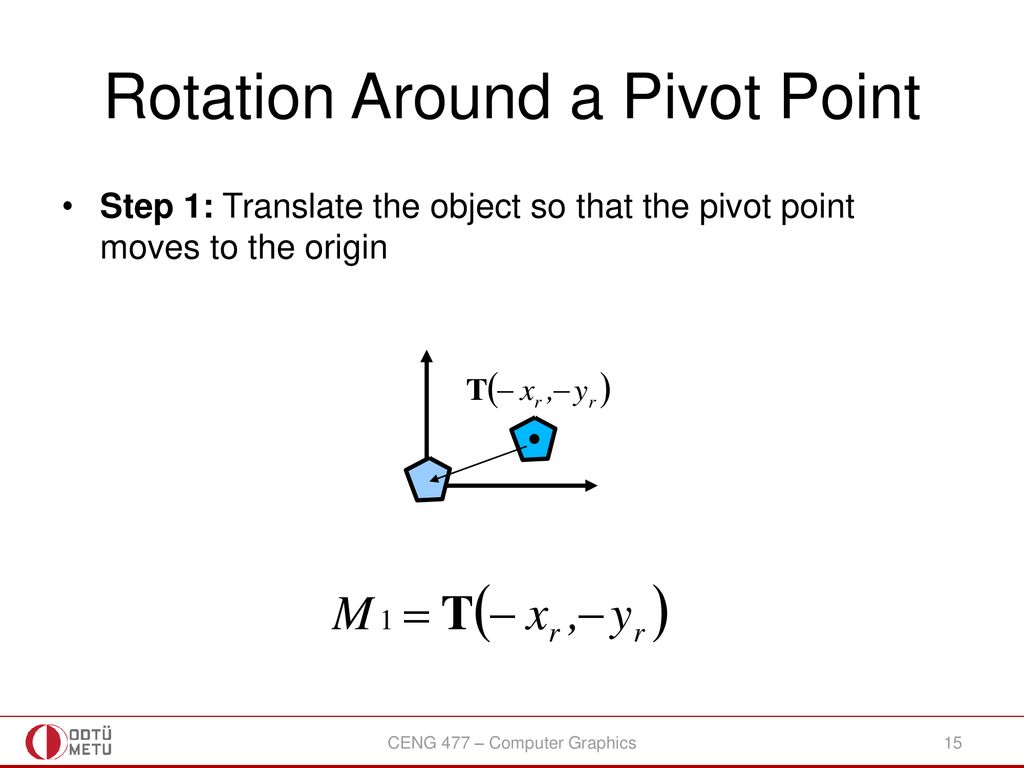 Rotate Point Around Pivot