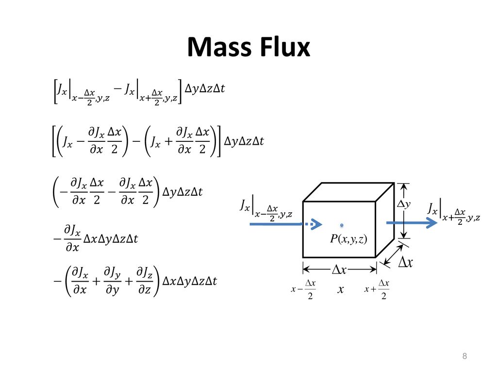 Groundwater Flow Equations Ppt Download