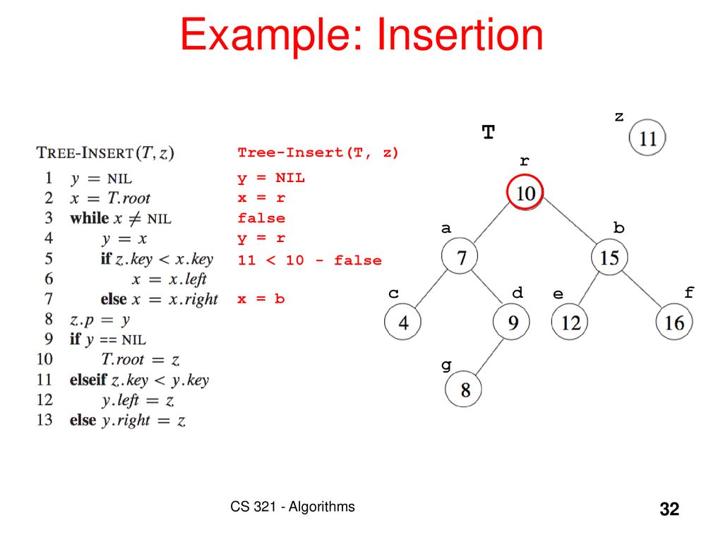 Binary Search Trees Jim Harrison Ppt Download