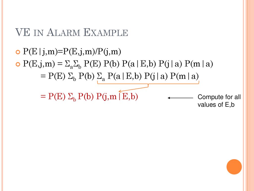 Inference In Bayesian Networks Ppt Download