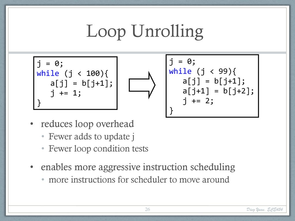 ECE 454 Computer Systems Programming Compiler and Optimization (I ...