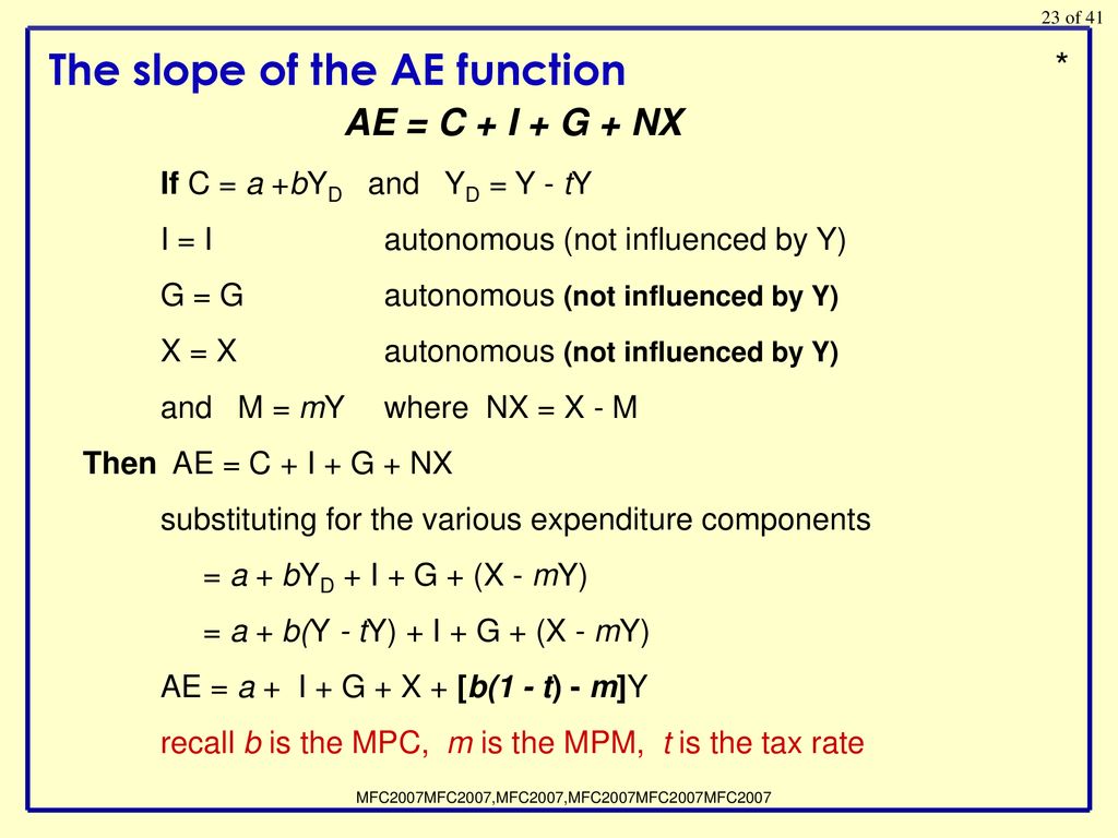 Adding Government And Trade To The Simple Macro Model Ppt Download