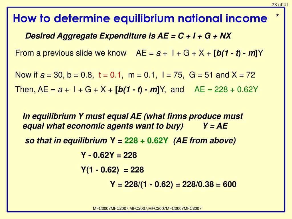 Adding Government And Trade To The Simple Macro Model Ppt Download