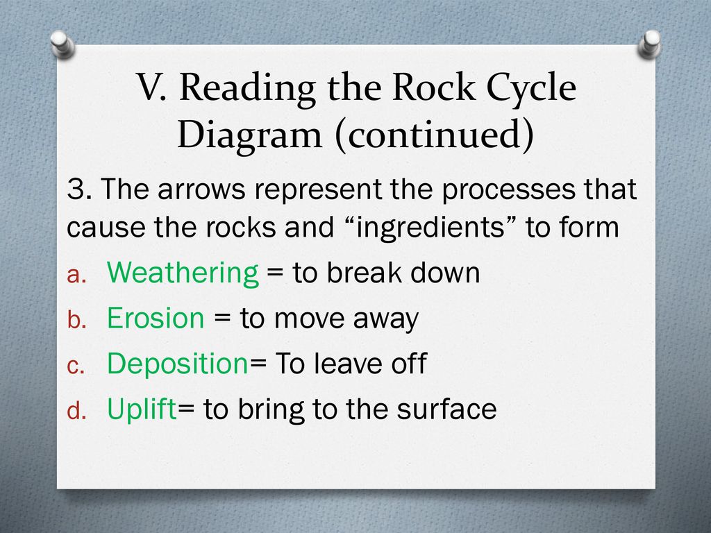 The Rock Cycle “The rocks under our feet seem permanent, but they Regarding Rock Cycle Worksheet Middle School