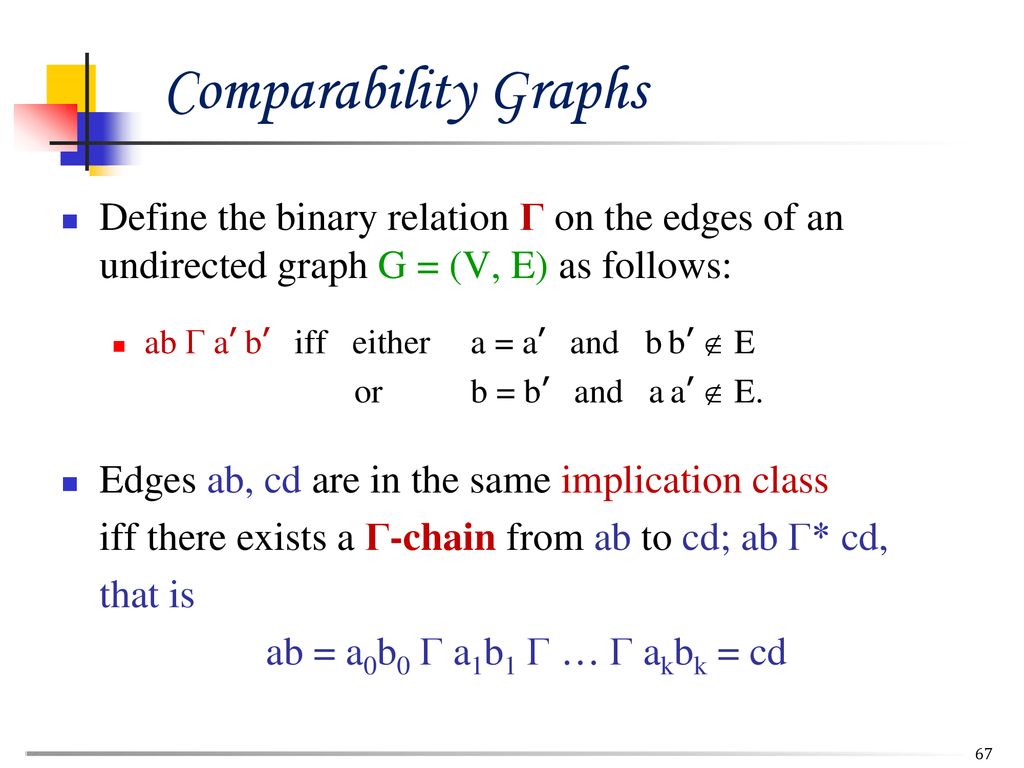 Algori8mikh 8ewria Grafhmatwn Ppt Download