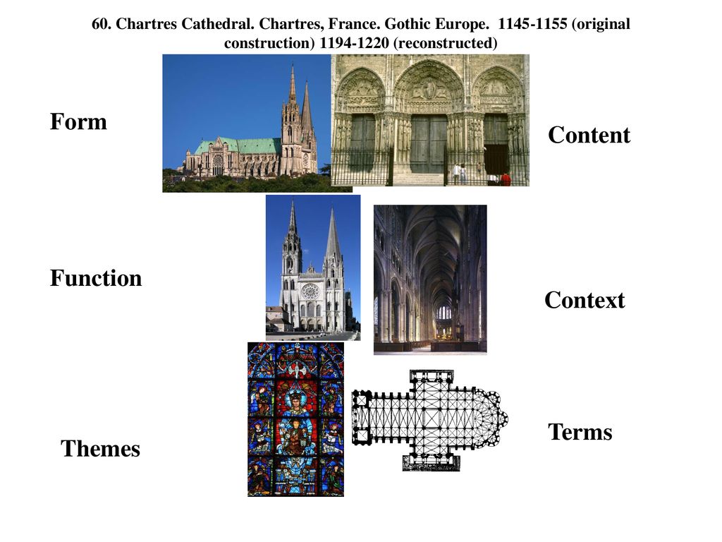 gothic architecture terms