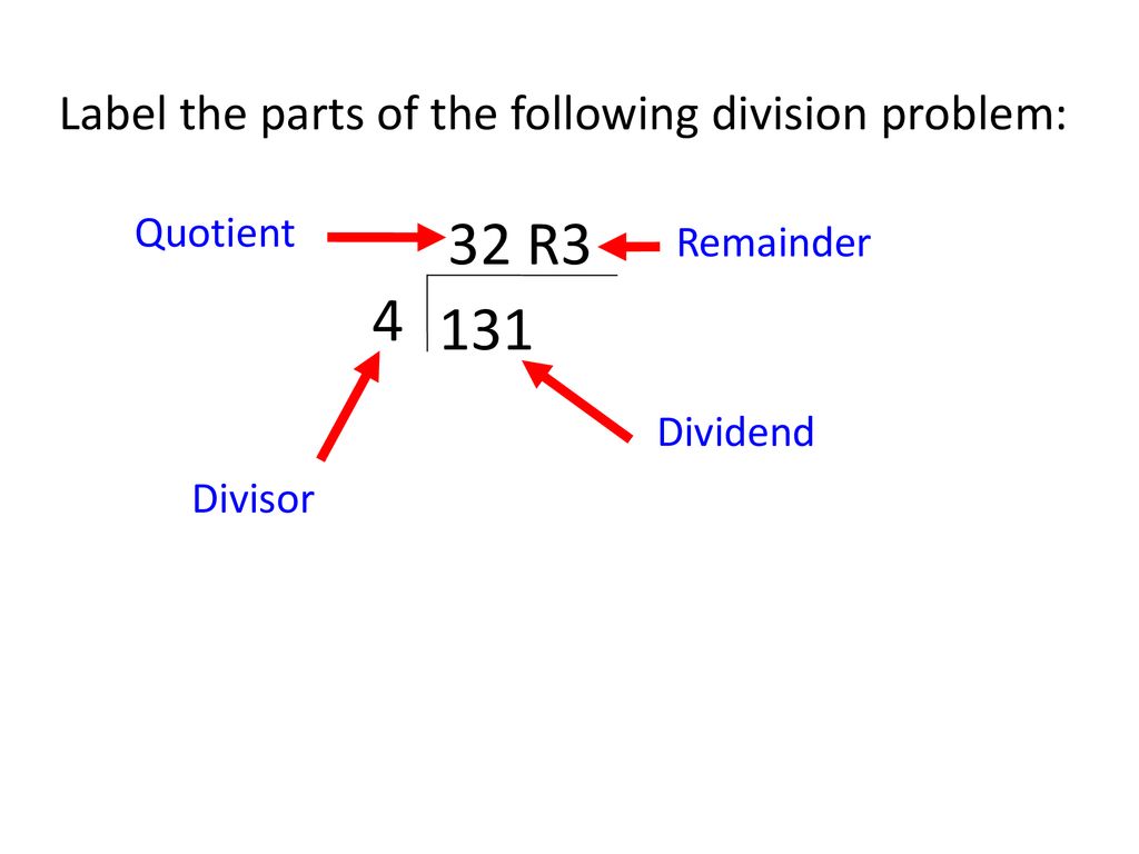 Unit 3 Review Solve each problem first on your dry erase ...