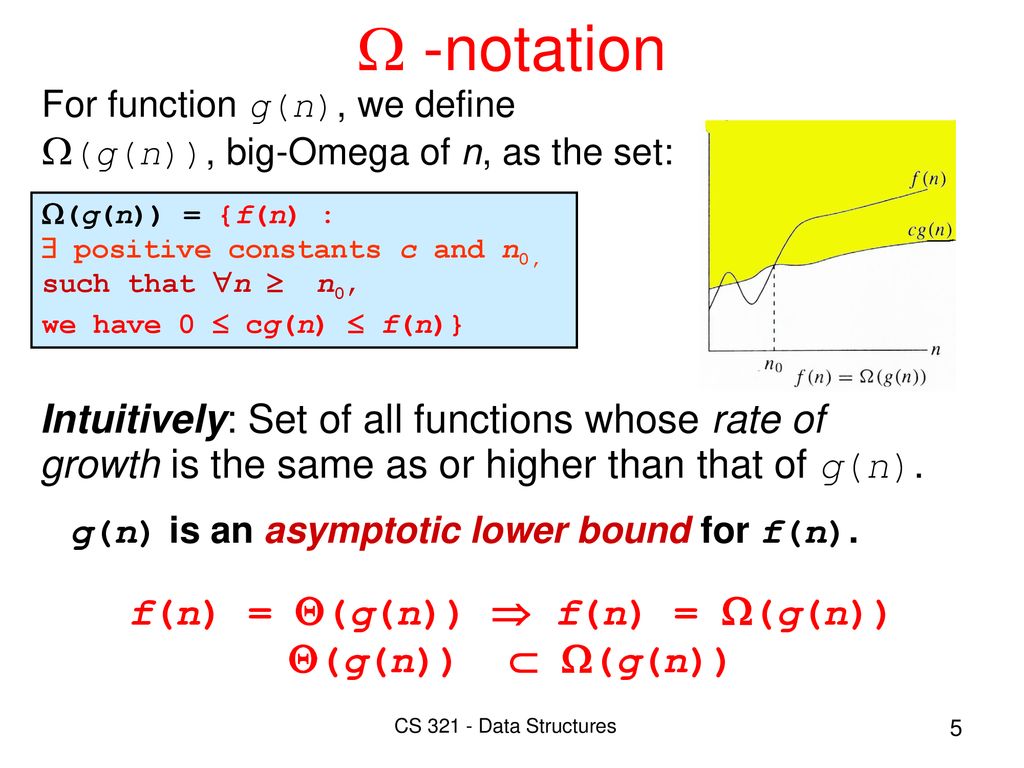 Asymptotic Analysis Clrs Sections 3 1 Ppt Download