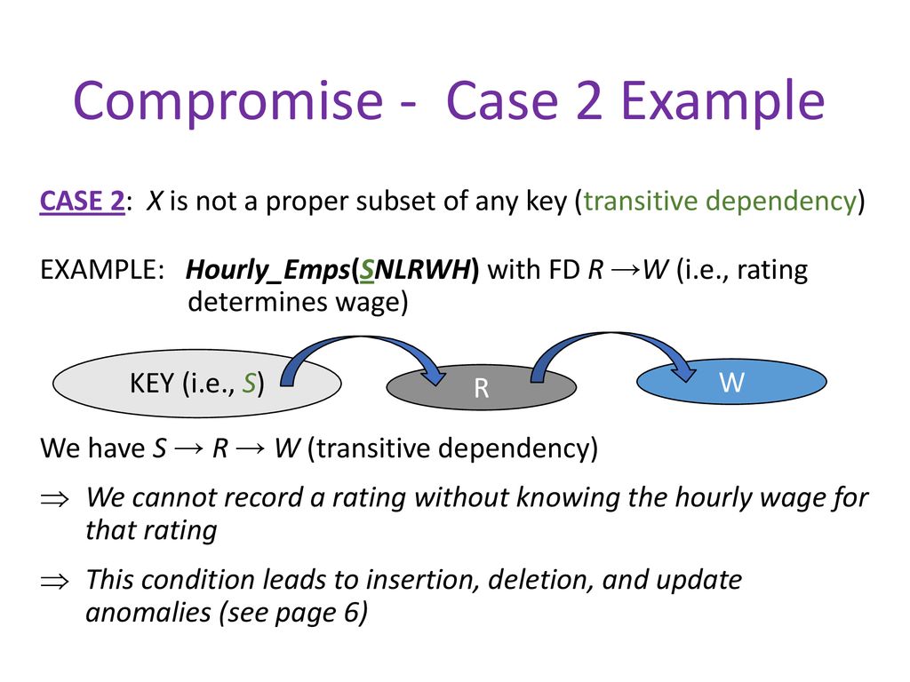 Schema Refinement and Normal Forms - ppt download