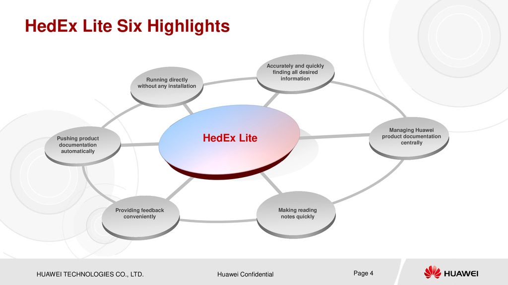 HedEx Lite Obtaining and Using Huawei Documentation Easily - ppt download