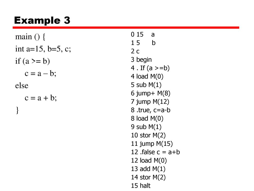 Cosc 2150: Computer Organization - ppt download