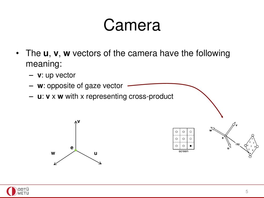 Ceng 538 Advanced Graphics And Uis Ppt Download