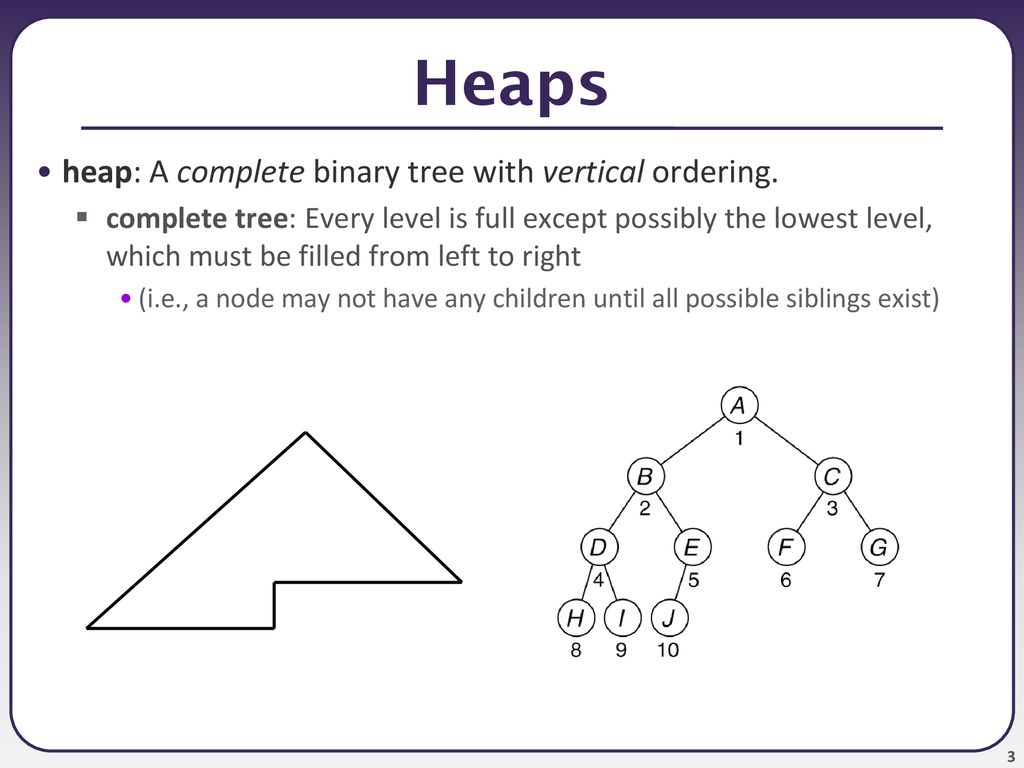 CSE 373 Priority queue implementation using a heap read: Weiss Ch ppt ...