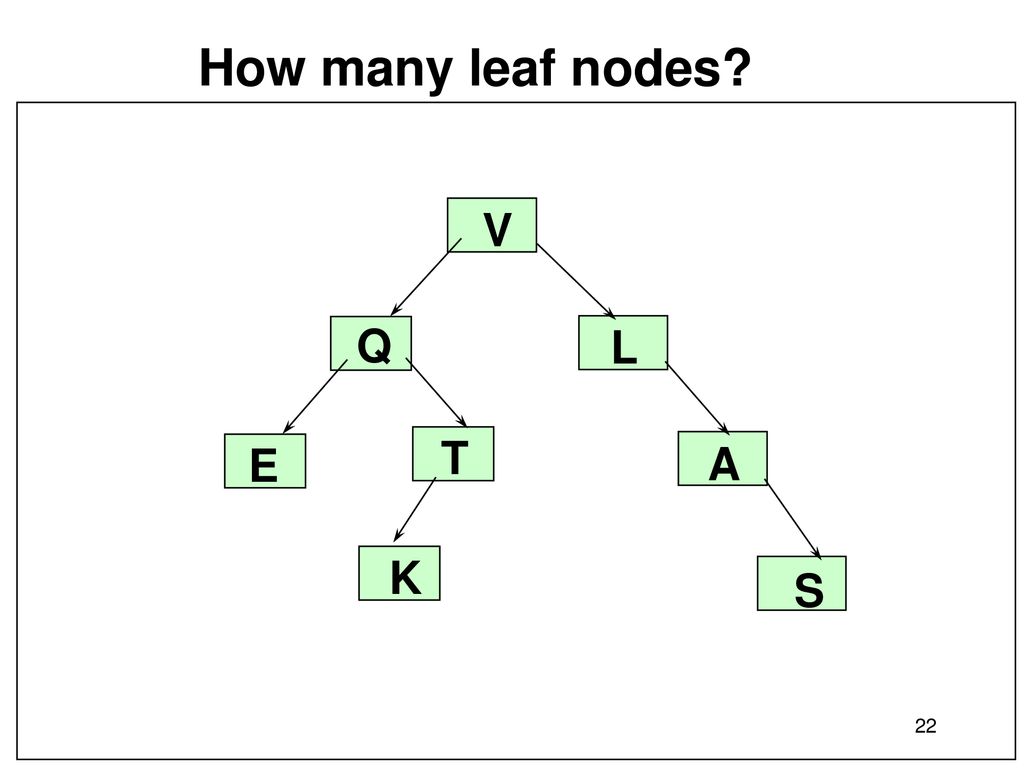 Based On Levent Akin S Cmpe160 Lecture Slides Ppt Download