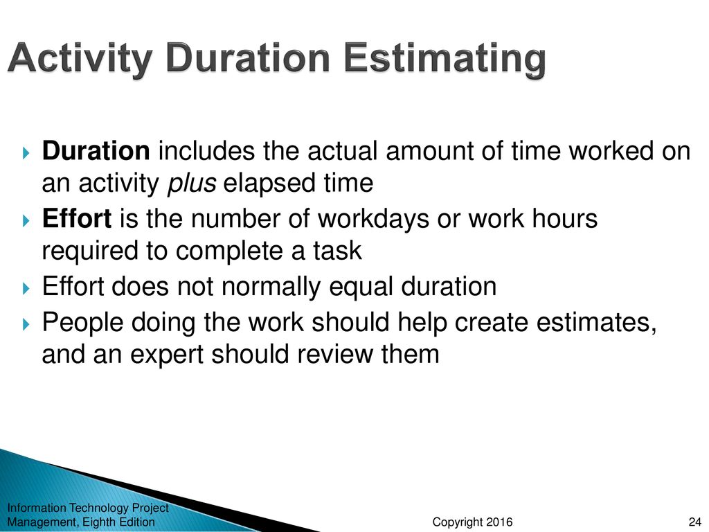 Chapter 6 Project Time Management Ppt Download Images, Photos, Reviews