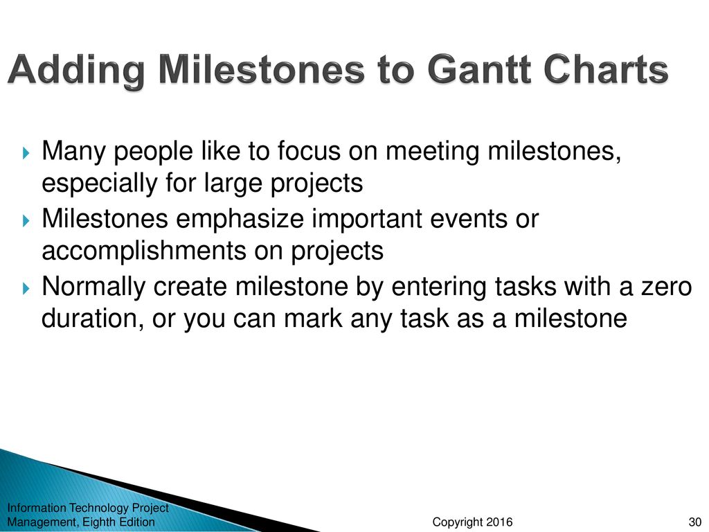 Adding Complete To Milestones In The Gantt Chart Project Management