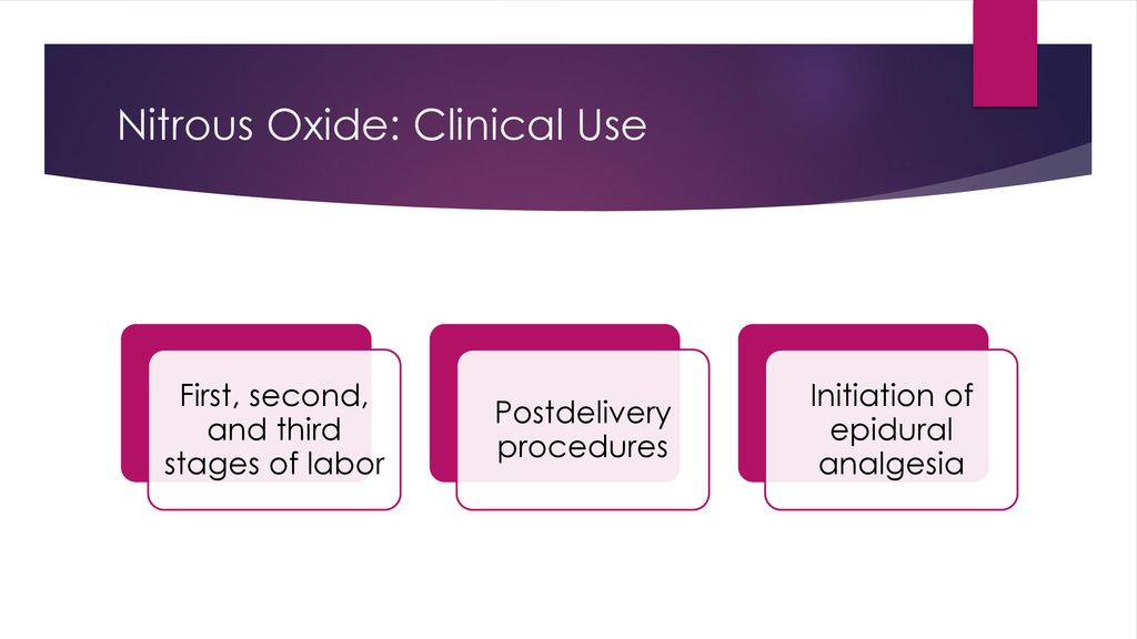 Nitrous Oxide Labor Analgesia ppt download