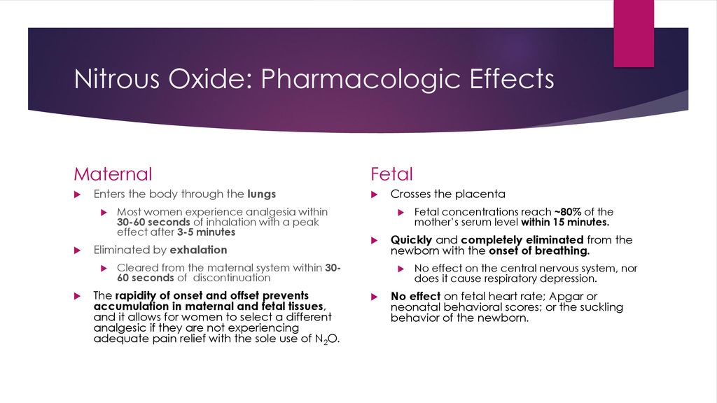 Nitrous Oxide Labor Analgesia ppt download