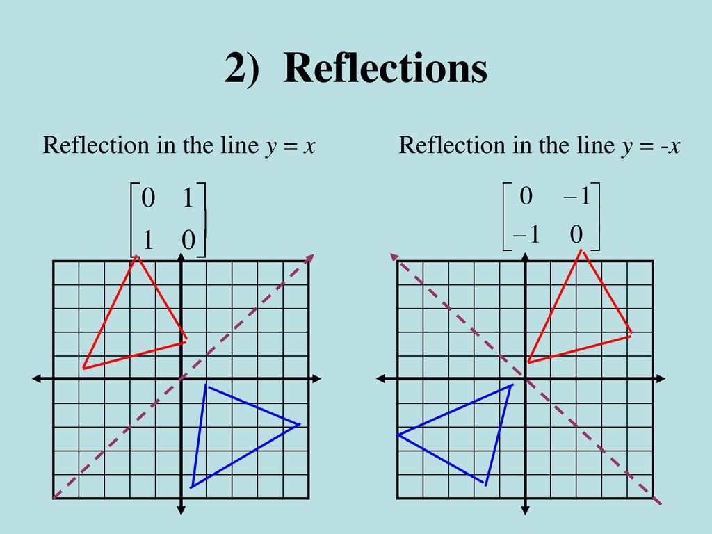 4 4 Transformations With Matrices Ppt Download 4 4 Transformations With Matrices Ppt Download