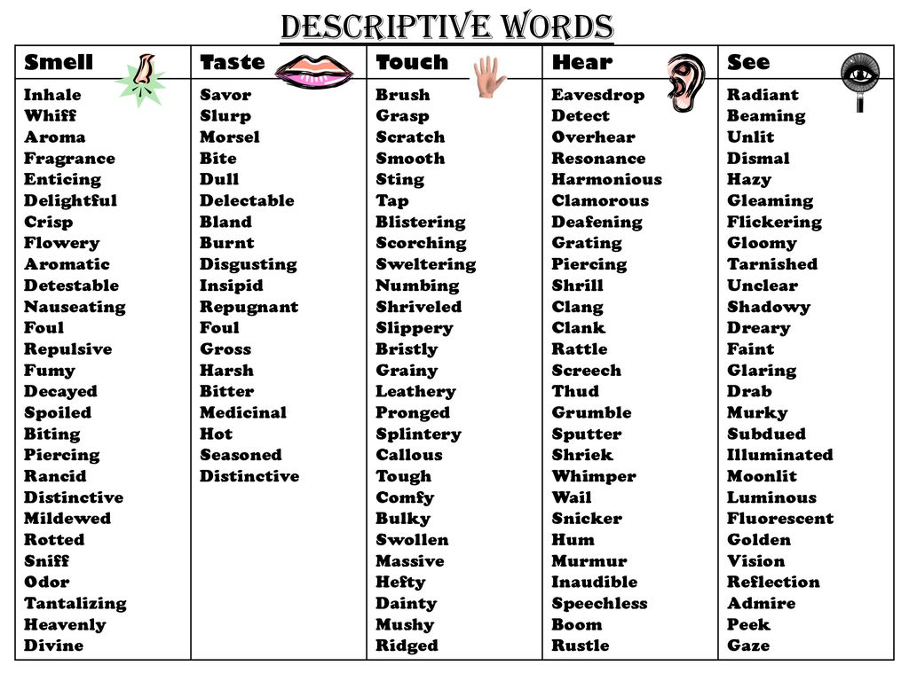 Descriptive Words Smell Taste Touch Hear See Inhale Whiff Aroma Ppt descriptive-words-smell-taste-touch-hear-see-inhale-whiff-aroma-ppt