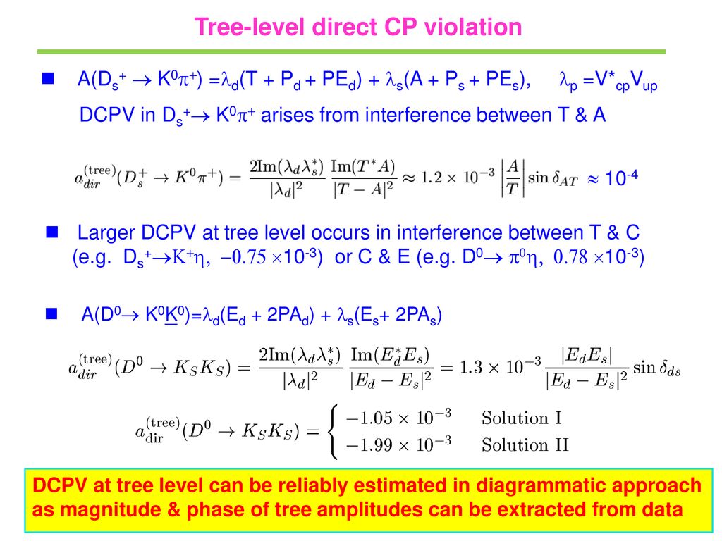 Direct Cp Violation In Charmed Meson Decays Ppt Download