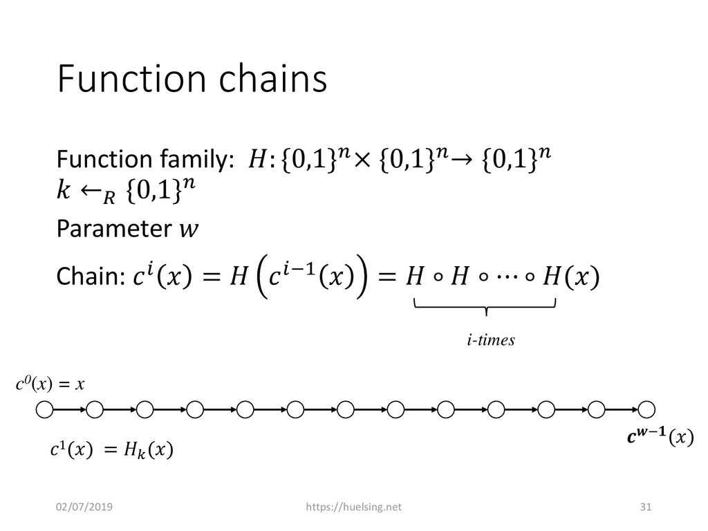 Hash Based Signatures Ppt Download