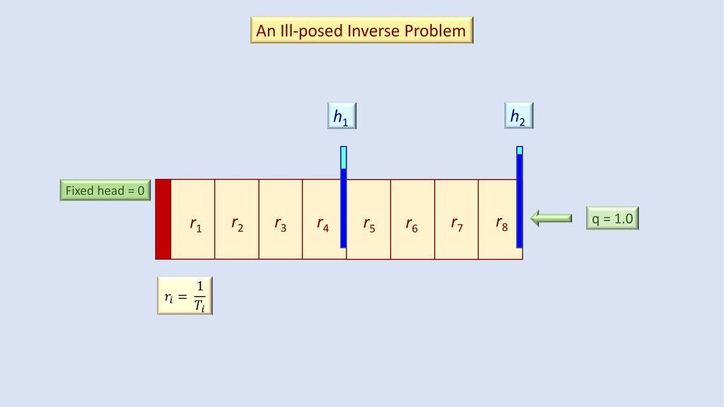 Solving Inverse Problems With Deep Neural Networks – Robustness Included?
