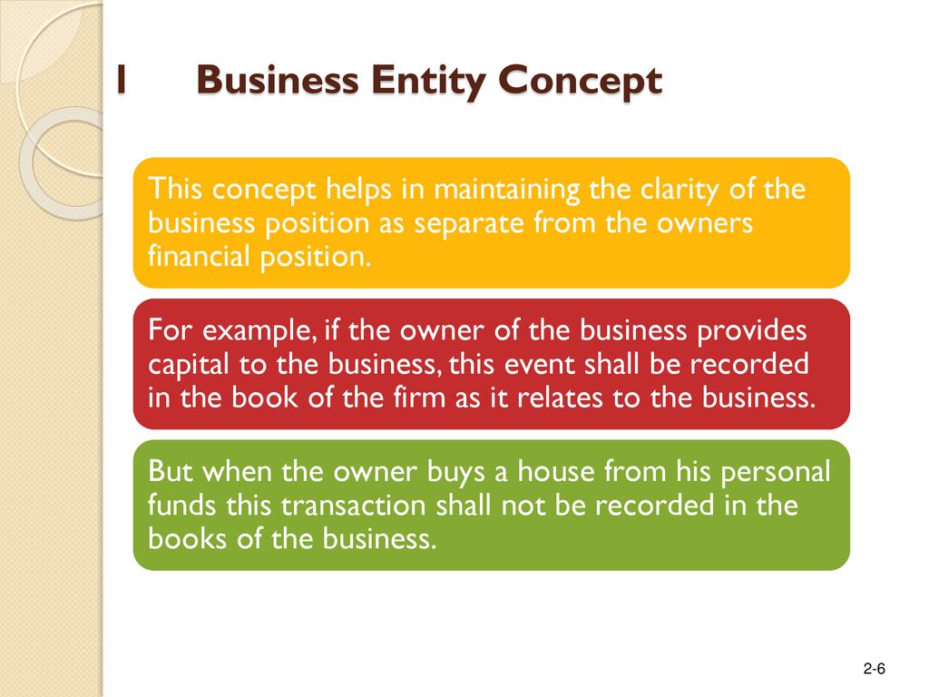 what is meant by business entity concept