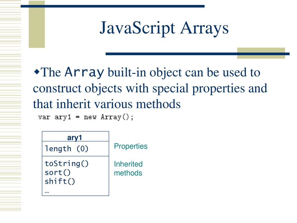 JavaScript Arrays The Array built-in object can be used to construct objects with special properties and that inherit various methods.