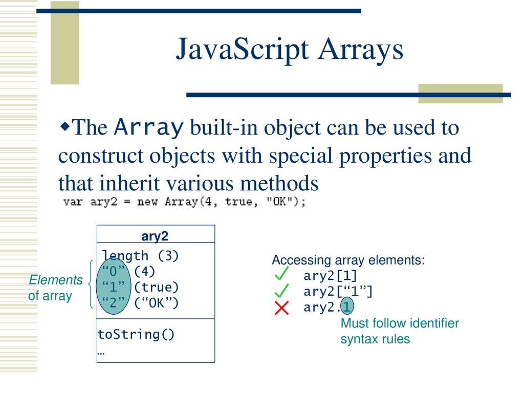 JavaScript Arrays The Array built-in object can be used to construct objects with special properties and that inherit various methods.