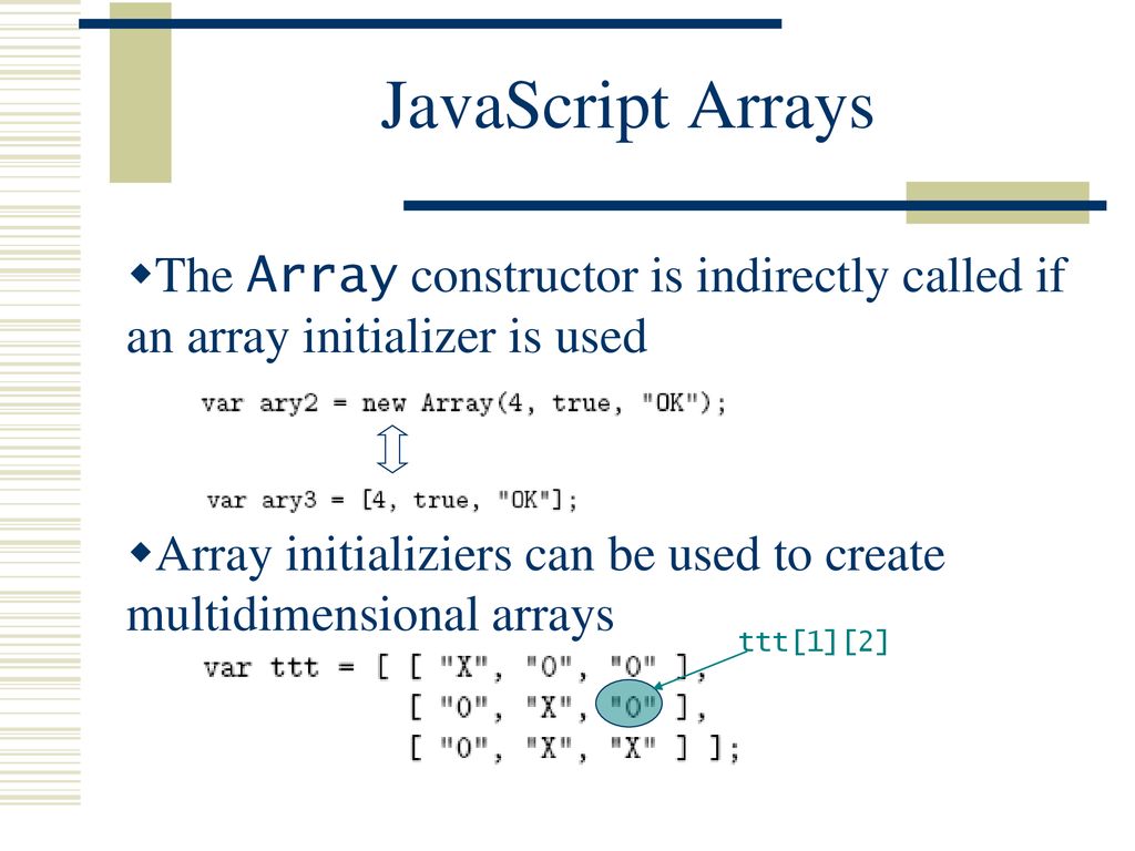JavaScript Arrays The Array constructor is indirectly called if an array initializer is used.