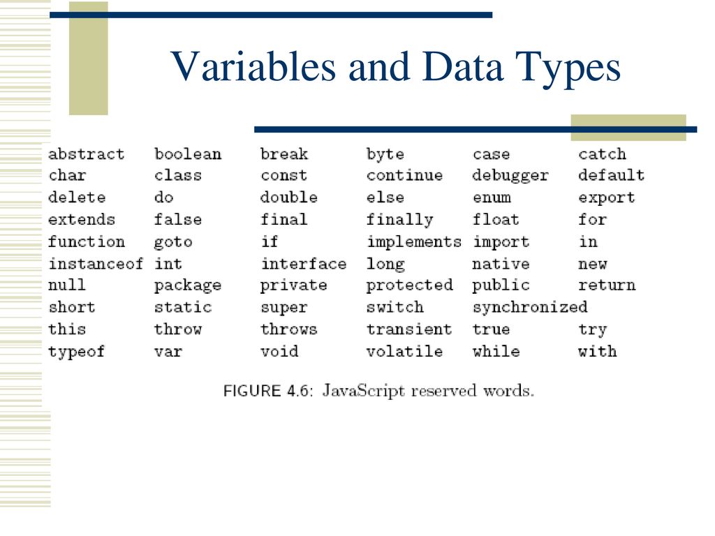 Chapter 4 Client Side Programming The Javascript Language Ppt