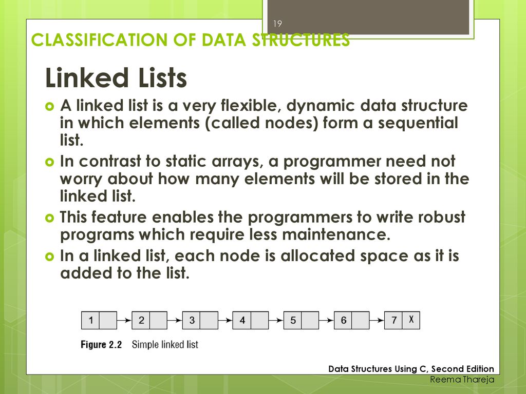 Chapter 2: Introduction to Data Structures and Algorithms - ppt download