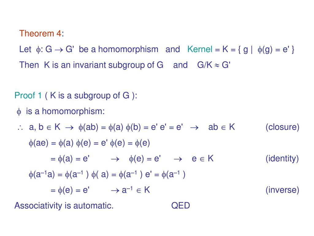 Group Theory Basics Ppt Download