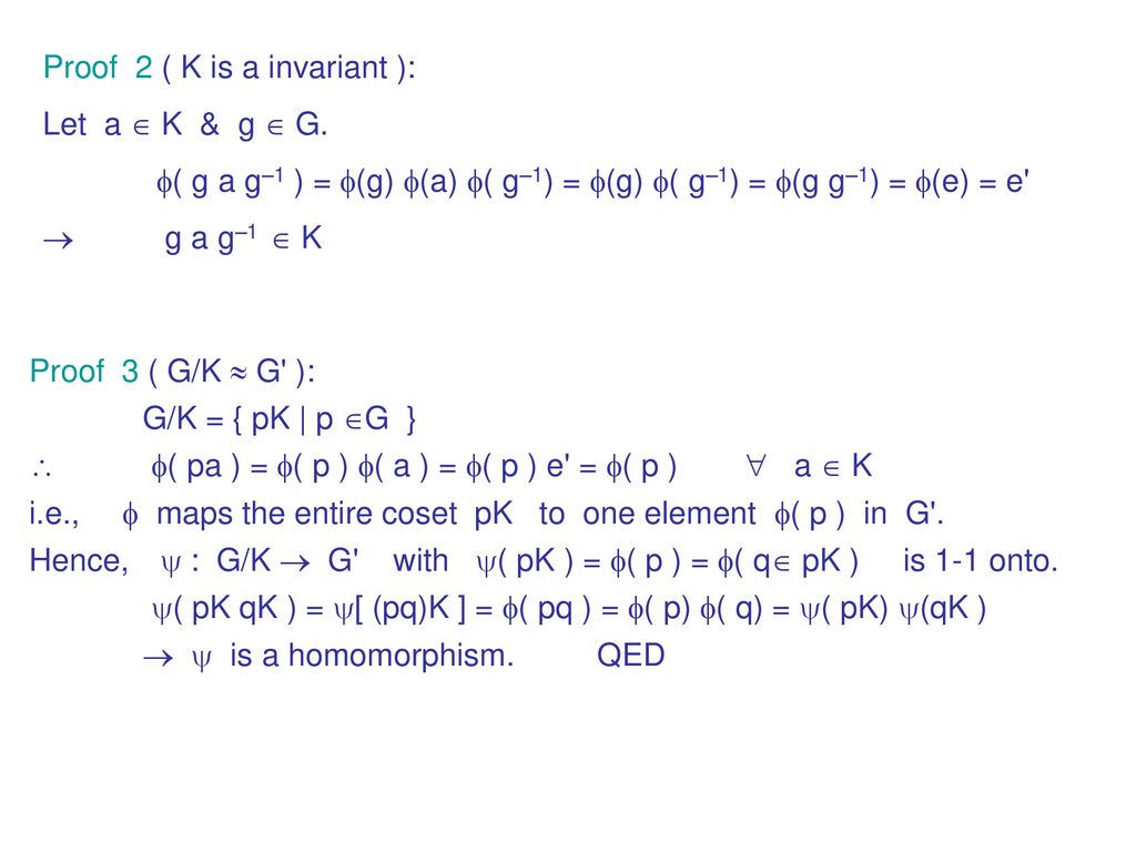 Group Theory Basics Ppt Download