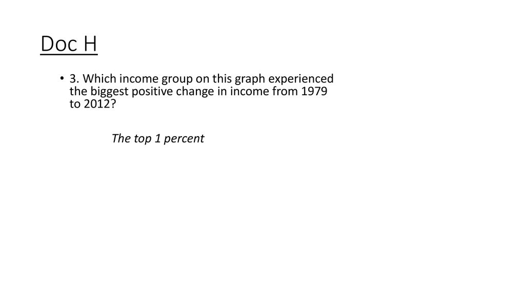 Doc H 3. Which income group on this graph experienced the biggest positive change in income from 1979 to 2012