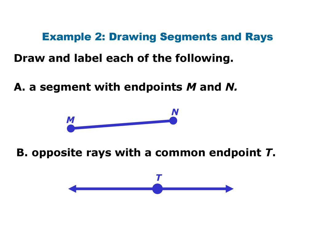 Objectives Identify, name, and draw points, lines, segments, rays, and ...