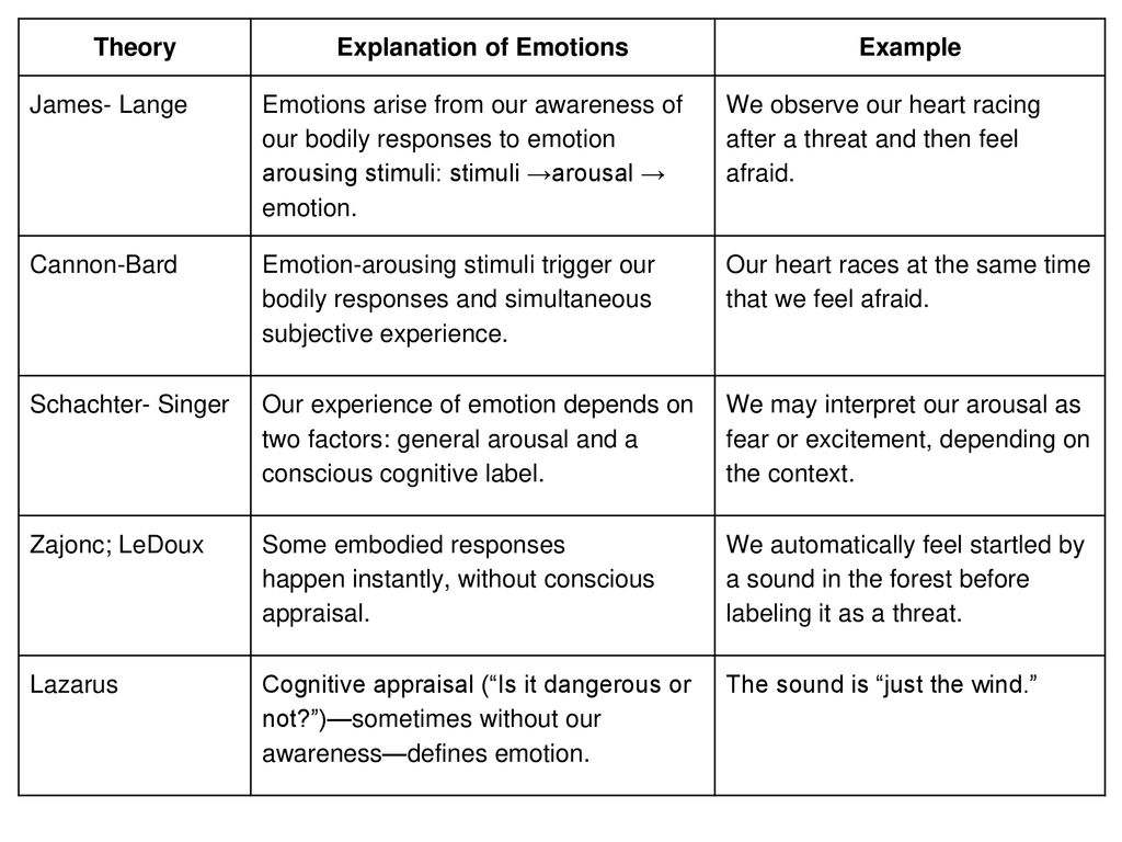 January 14, 2019 Modules 41 & ppt download