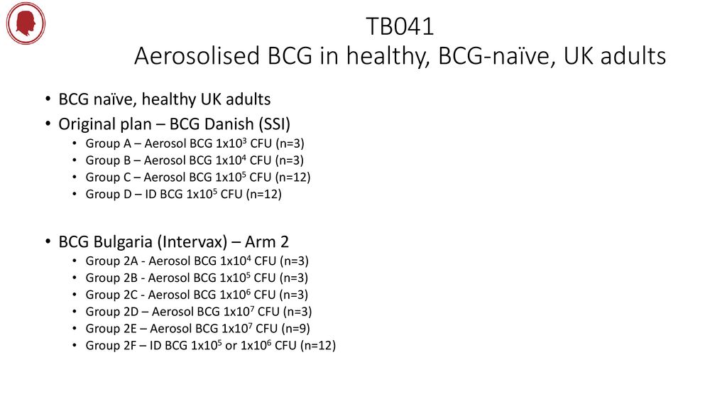 Controlled Human Mycobacterial Infection Models Ppt Download