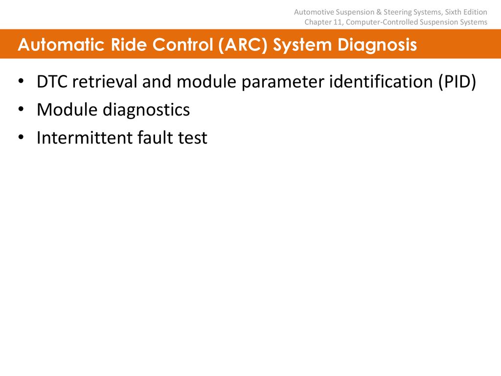 Suspension System Diagnostics
